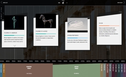 Interacció Aplicació online del Museu de l’Acròpolis